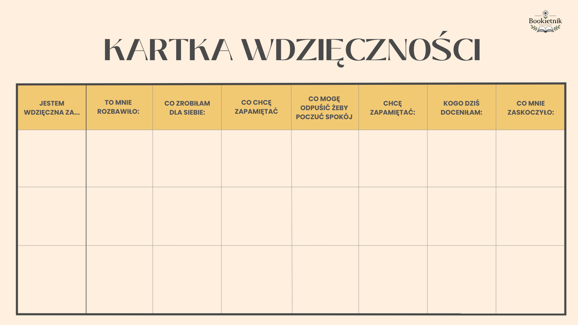 Kartka wdzięczności dla mamy do pobrania – miejsce na zapisanie tego, za co jest wdzięczna, co zrobiła dla siebie i co chce zapamiętać